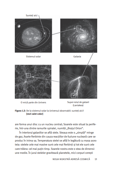 Calatorie pe valuri de galaxii | Helene Courtois - 3 | YEO