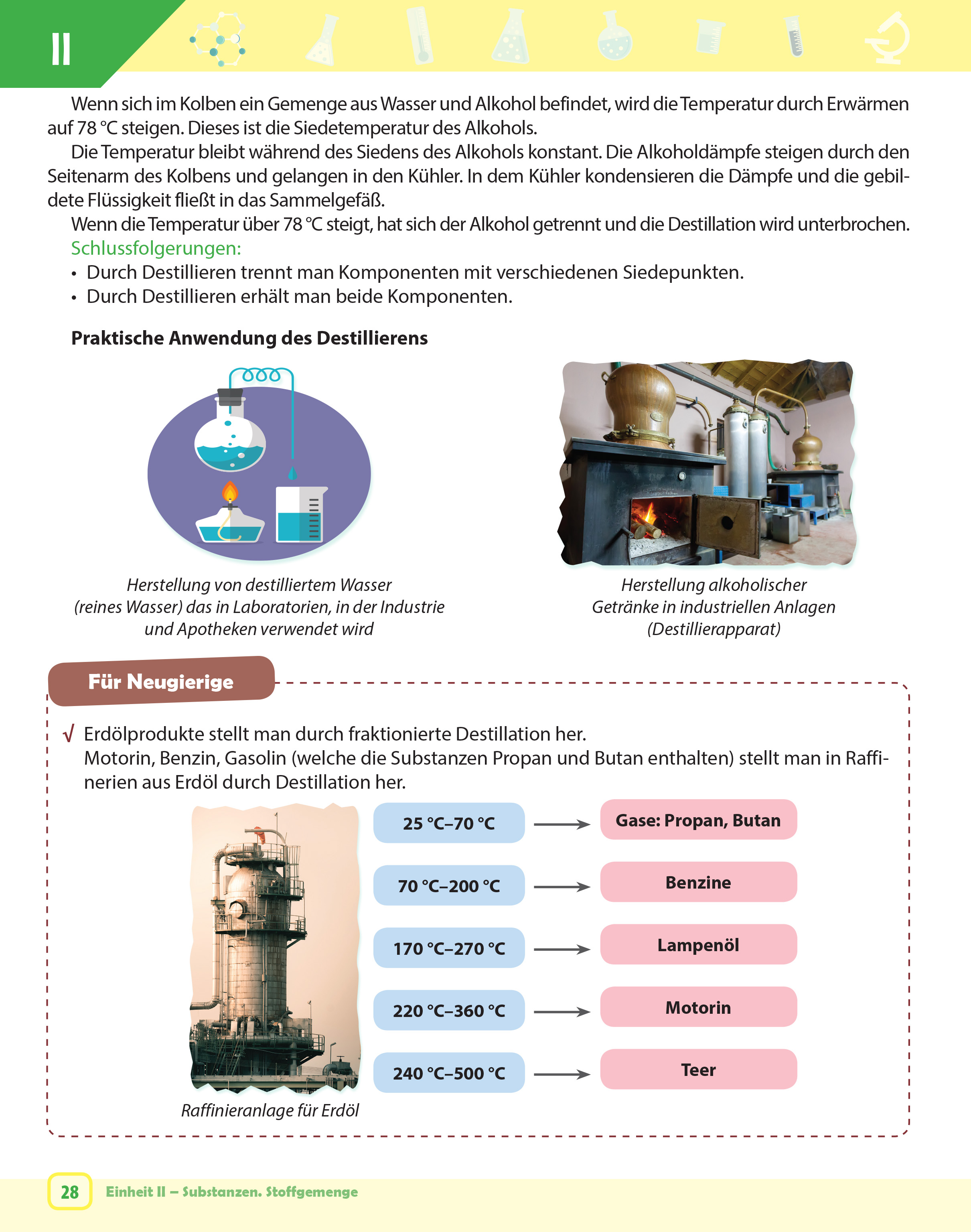 Manual Chimie in limba germana, Clasa a VII-a | Camelia Besleaga, Mariana Moga, Mariana Roinita, Anca Tabacariu - 5 | YEO