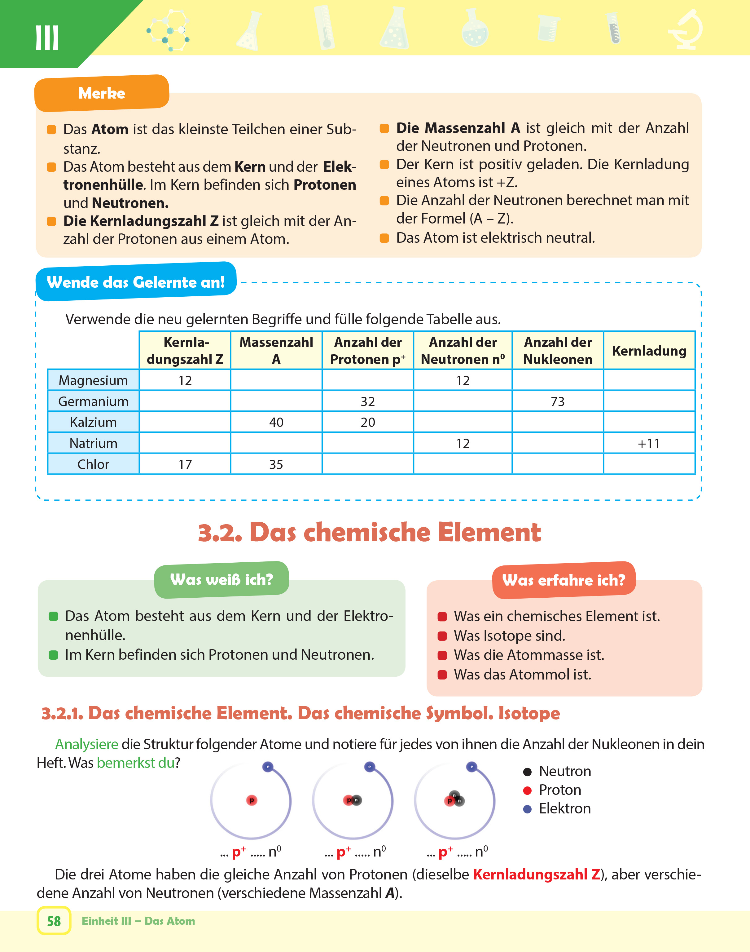 Manual Chimie in limba germana, Clasa a VII-a | Camelia Besleaga, Mariana Moga, Mariana Roinita, Anca Tabacariu - 6 | YEO