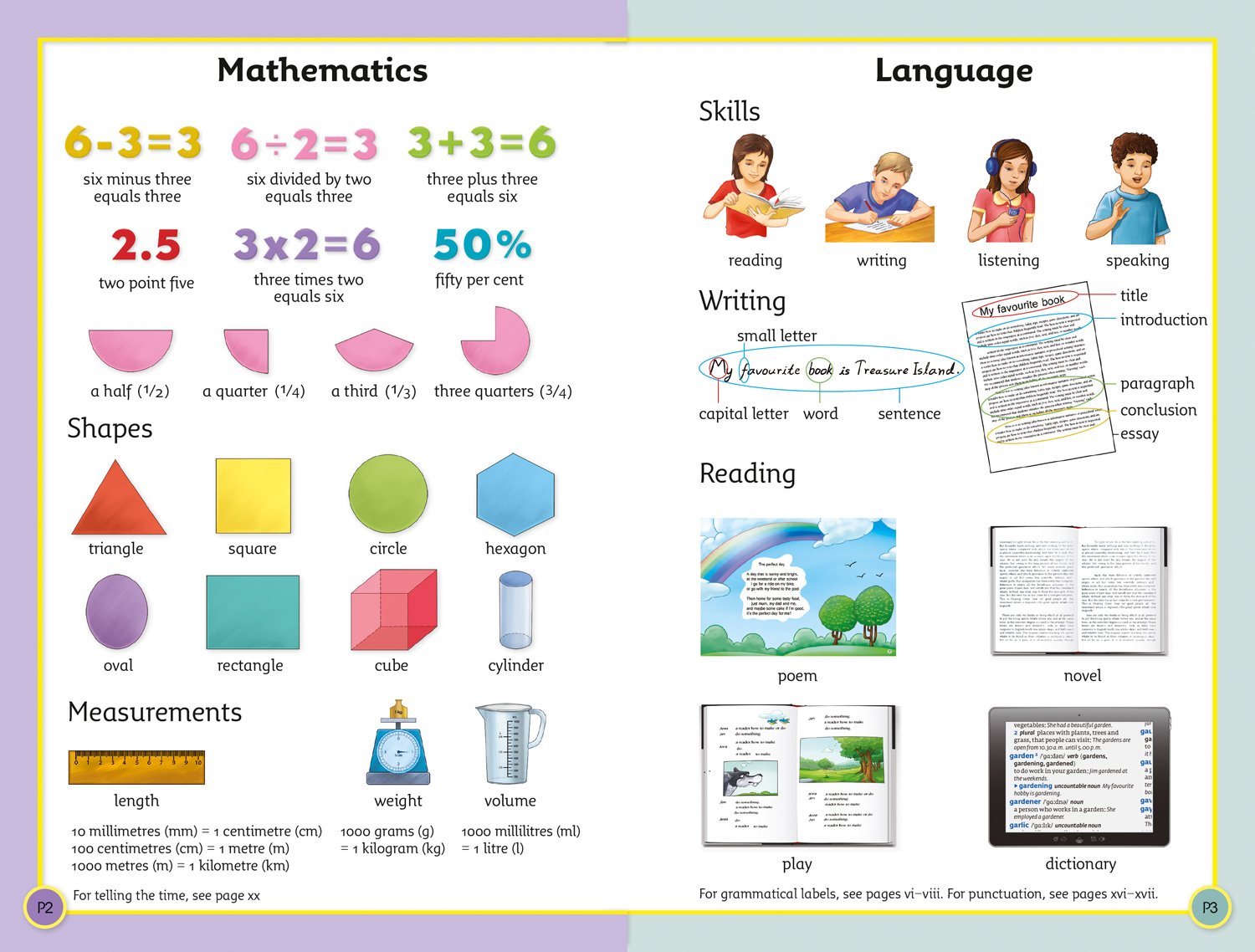 Collins COBUILD Primary Learner’s Dictionary | - 2 | YEO