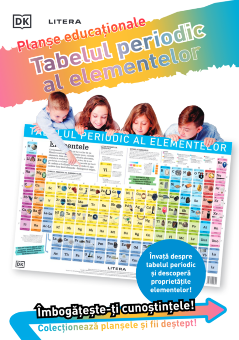 Tabelul periodic al elementelor. Planse educationale |