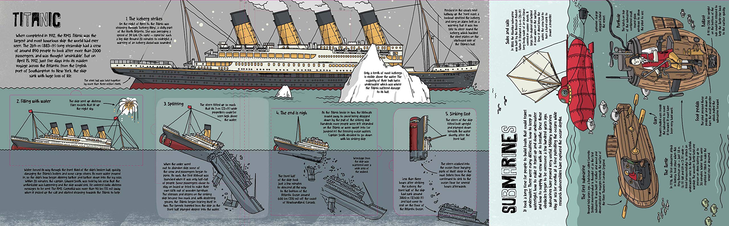 How Ships Work | Clive Gifford - 2 | YEO