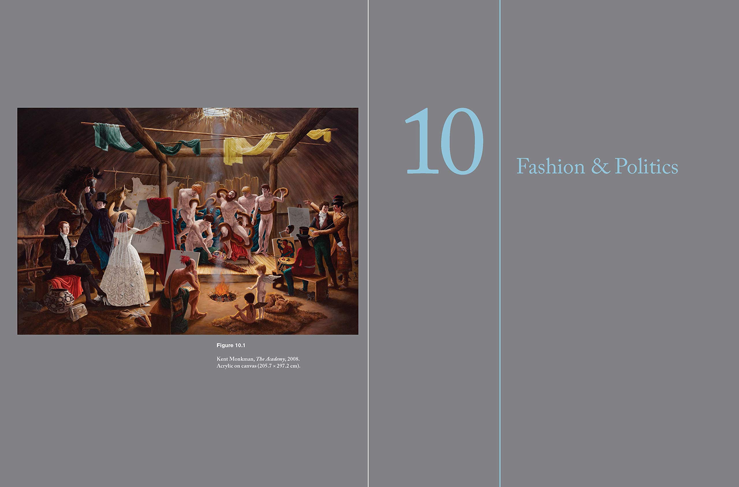 Vezi detalii pentru Reading Fashion in Art | Ingrid E. Mida