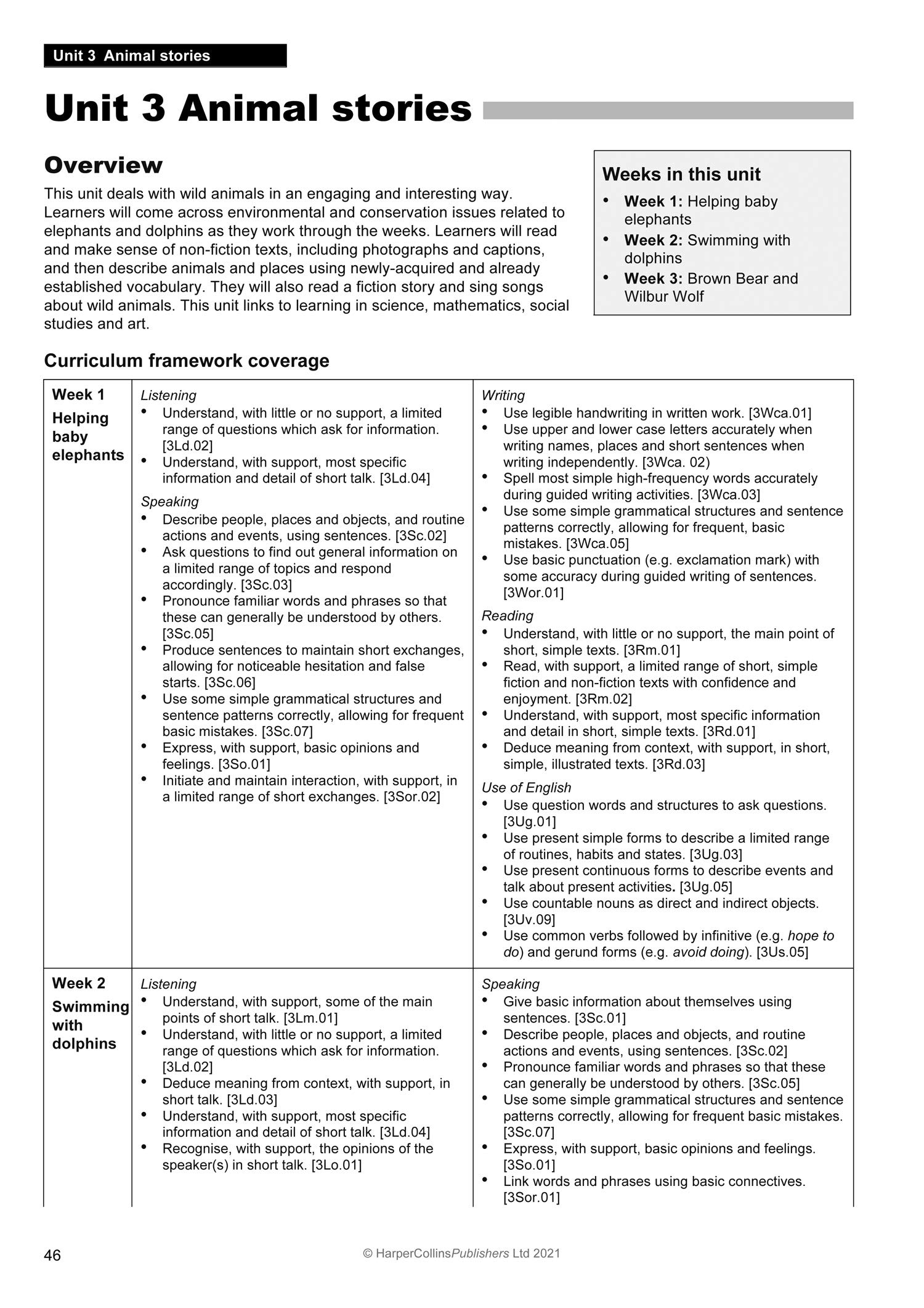 Explore English | Sandy Gibbs, Rebecca Adlard - 2 | YEO