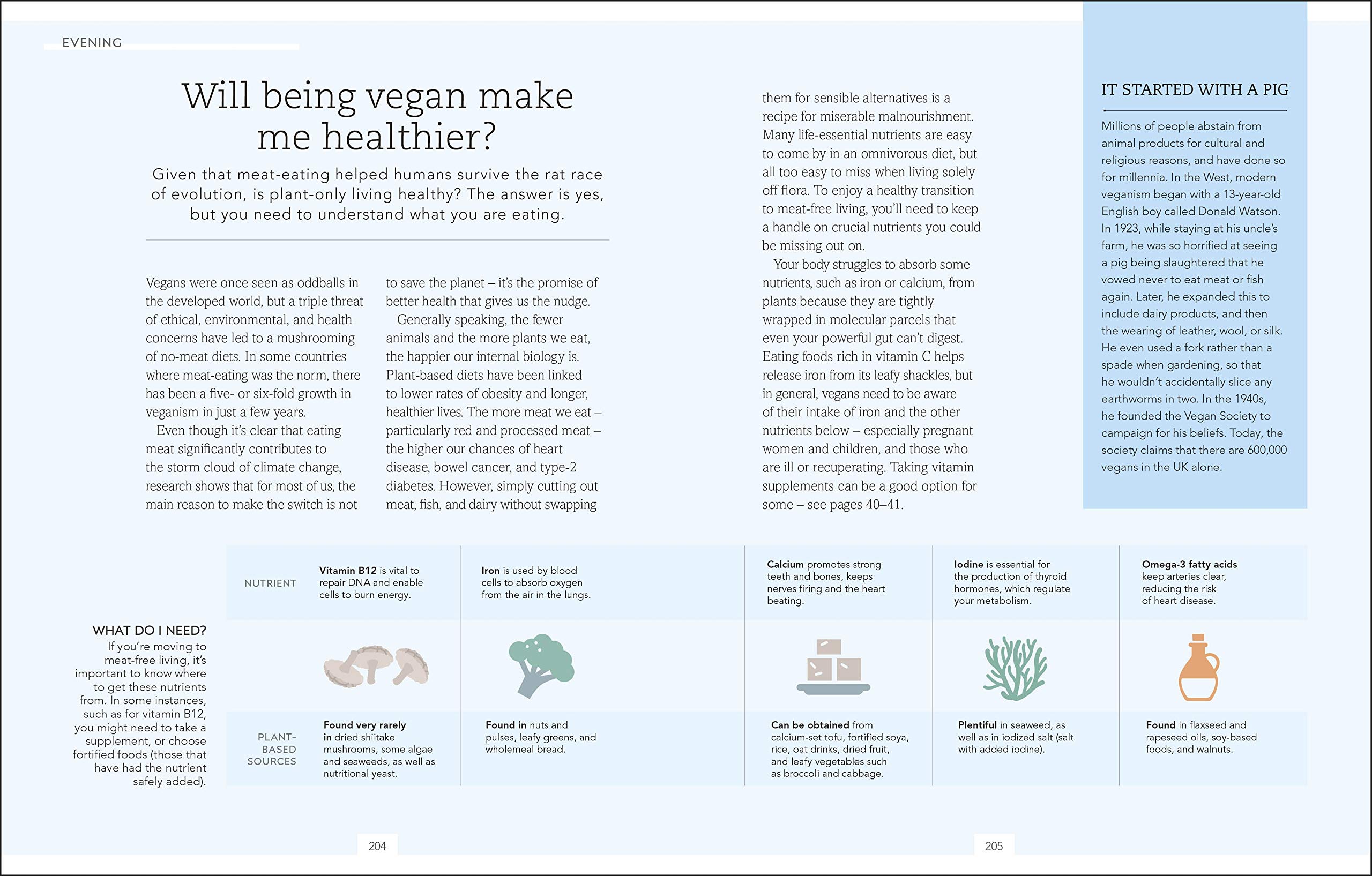 The Science of Living | Stuart Farrimond - 7 | YEO