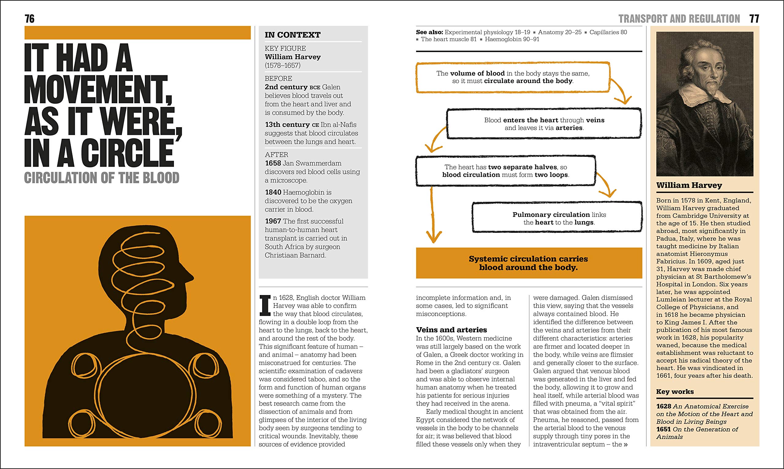 The Biology Book | - 4 | YEO