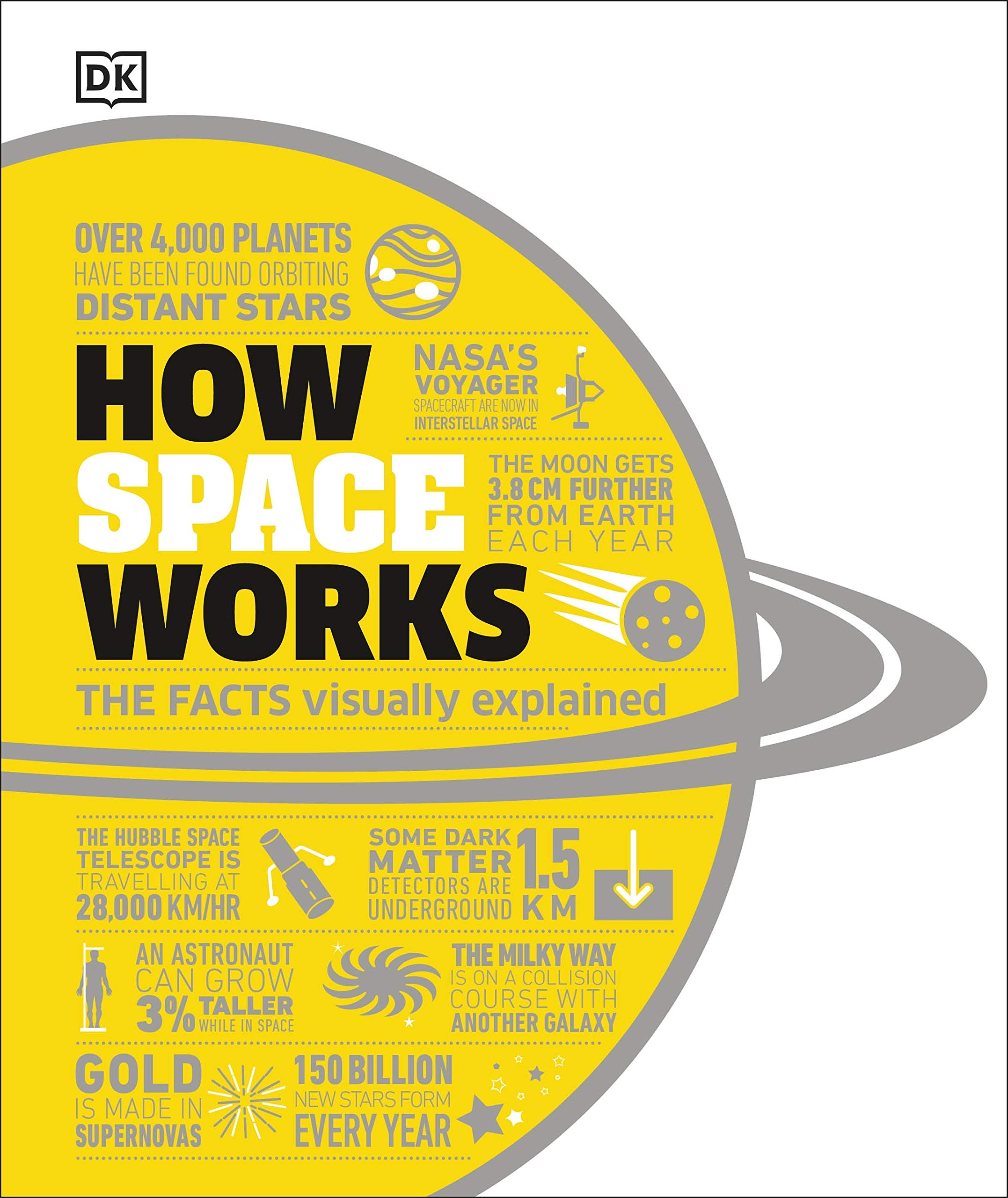 How Space Works |