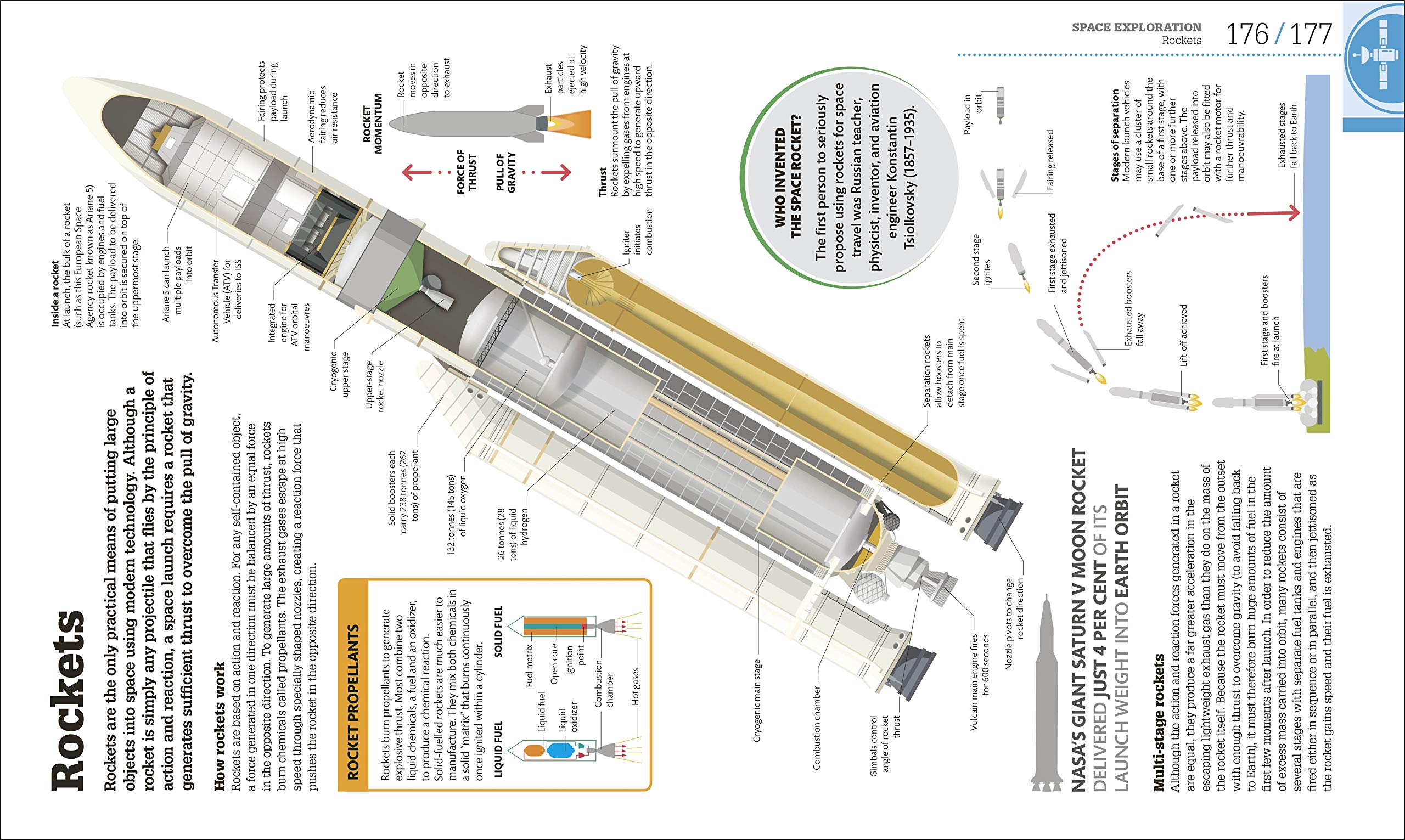 How Space Works | - 8 | YEO