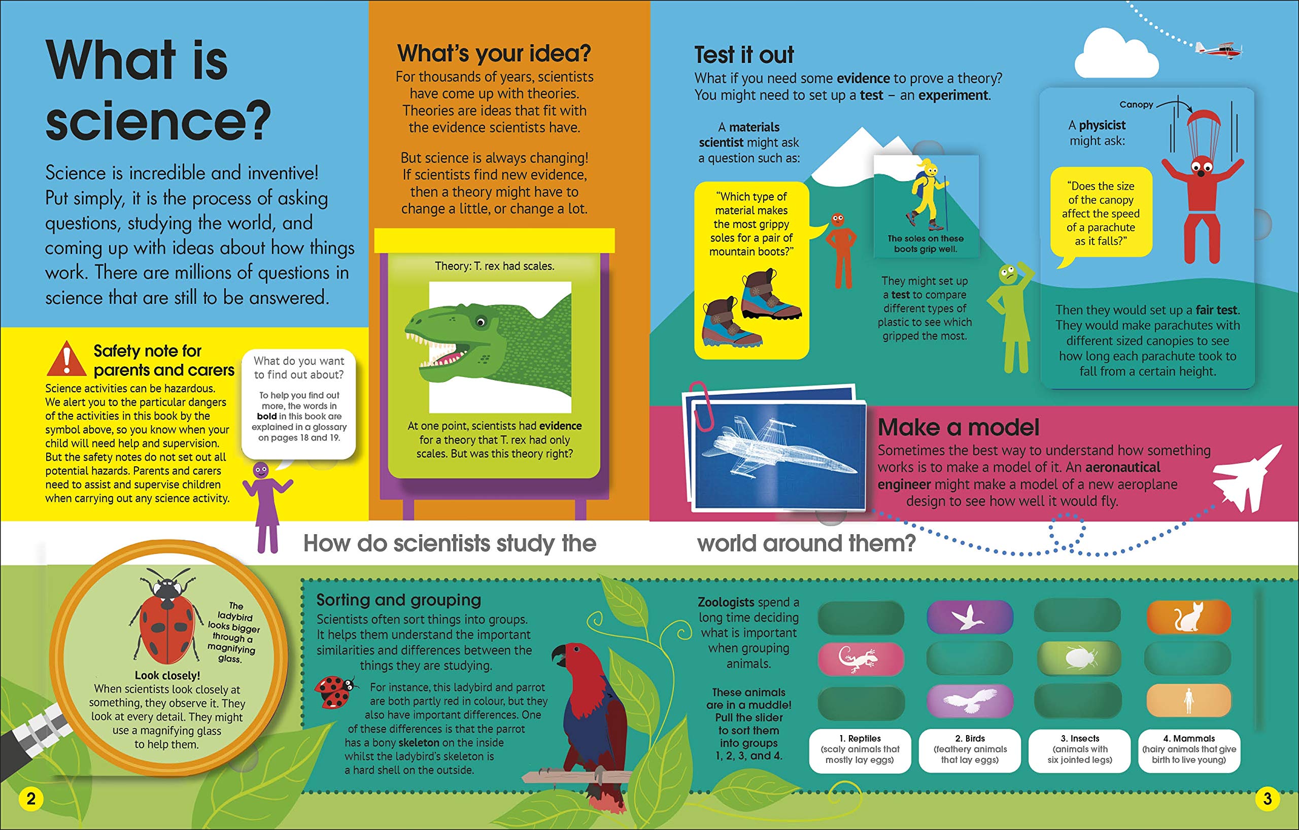 The Really Incredible Science Book | Jules Pottle - 2 | YEO