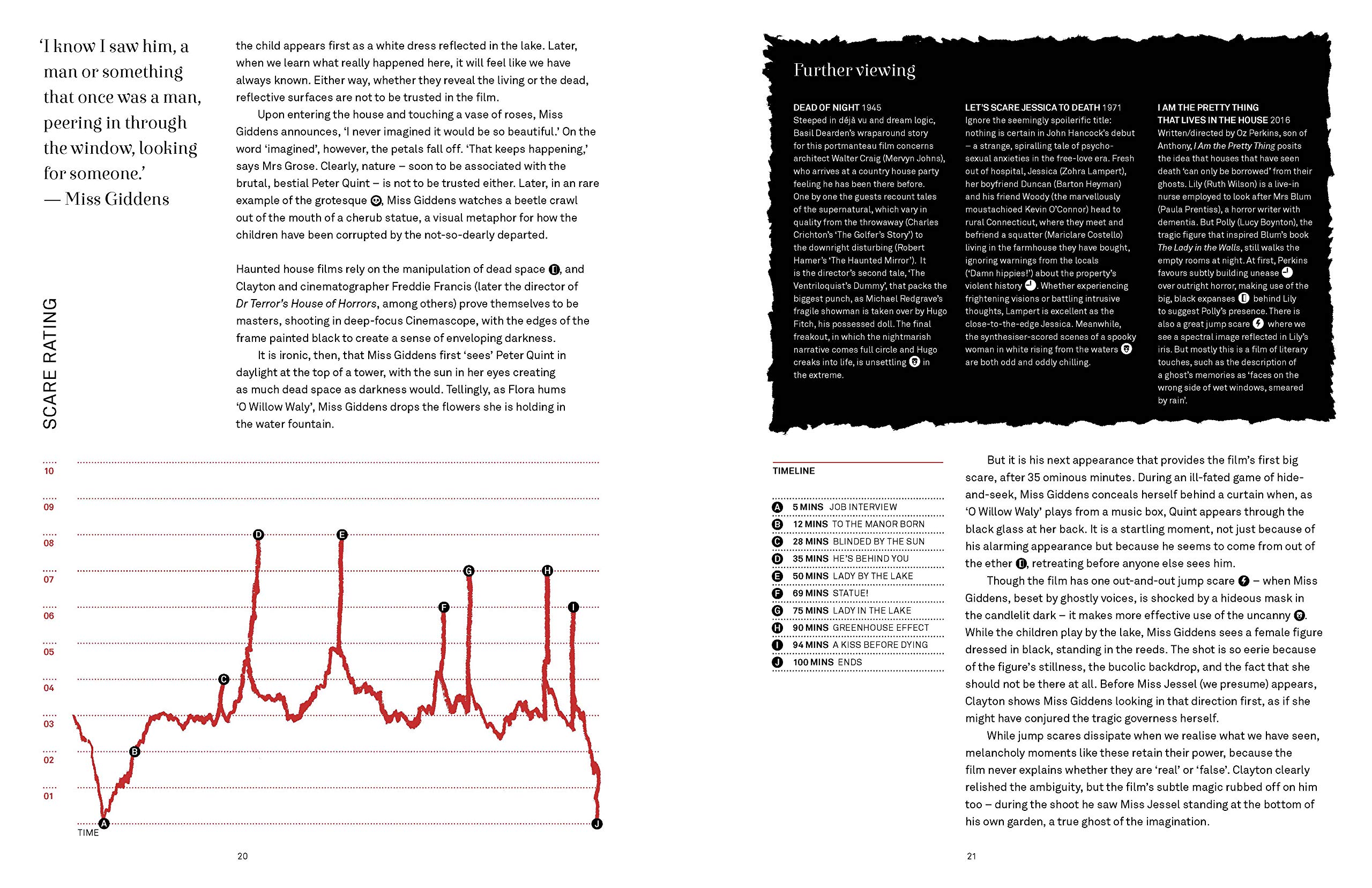 The Book of Horror | Matt Glasby - 5 | YEO