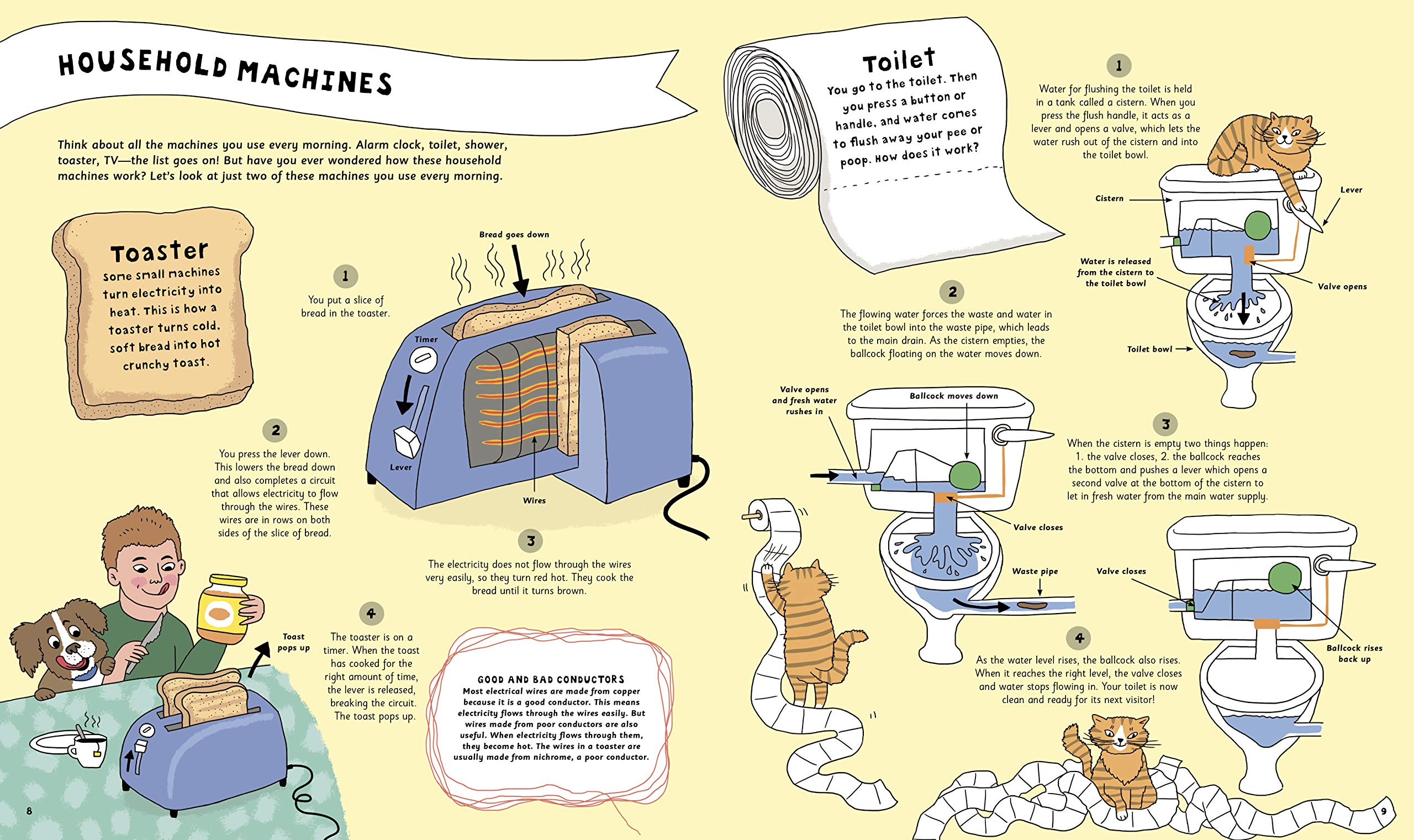 Everyday Workings of Machines | Steve Martin - 1 | YEO