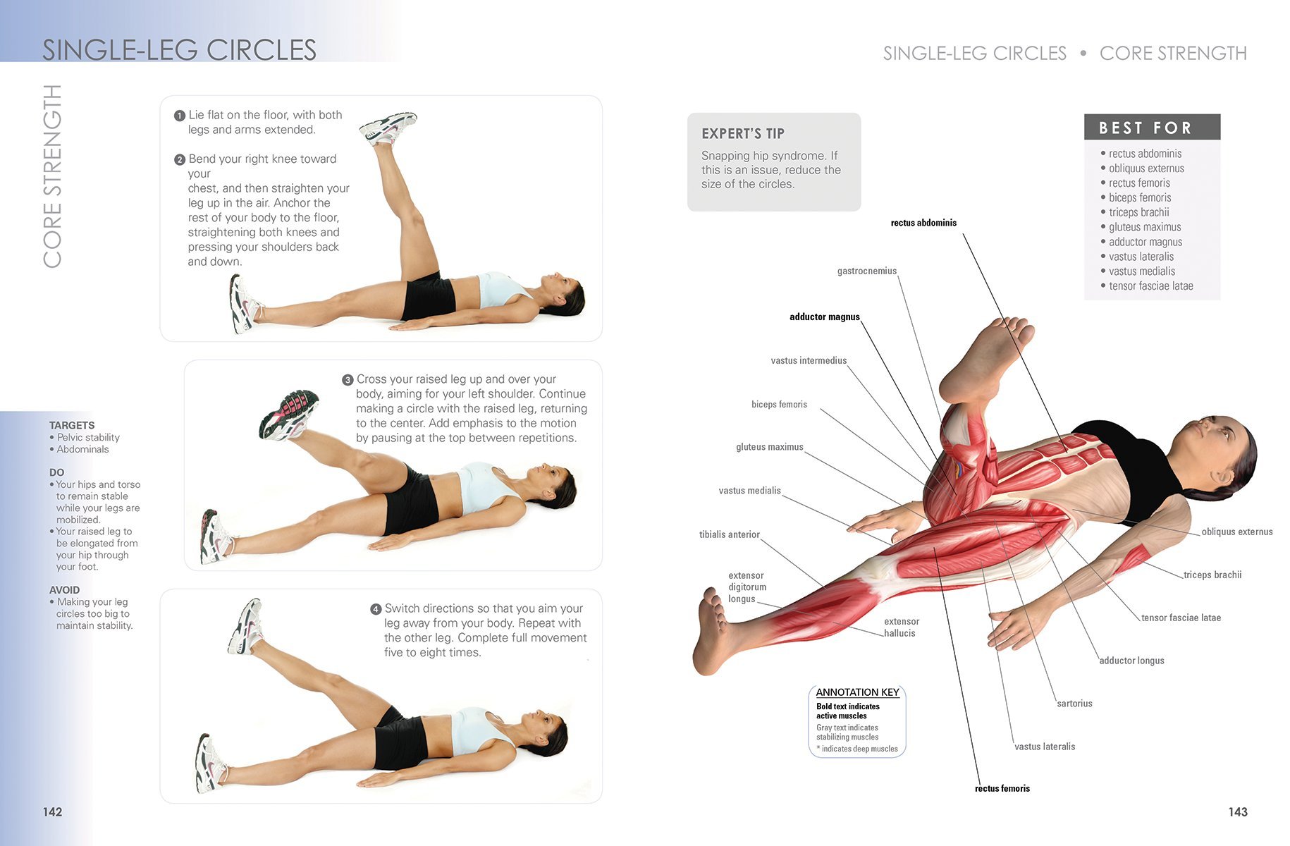 Anatomy of Cycling | Jennifer Laurita - 2 | YEO