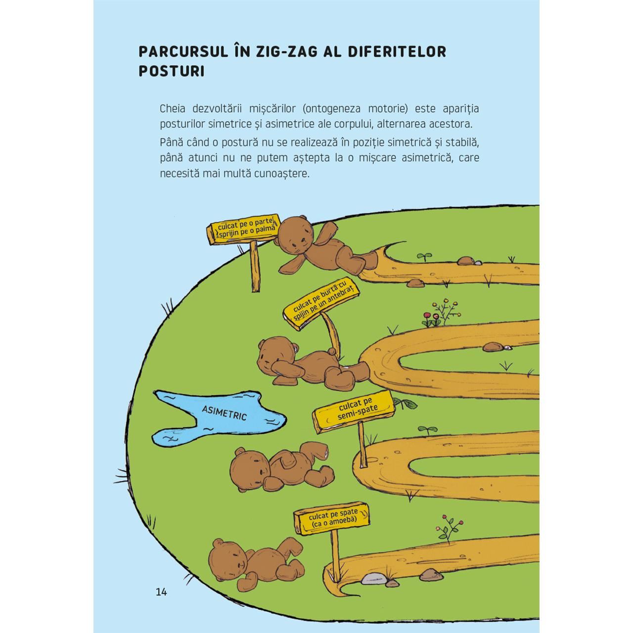 Kinetoterapie prin joaca | Kovacs Andrea - 1 | YEO