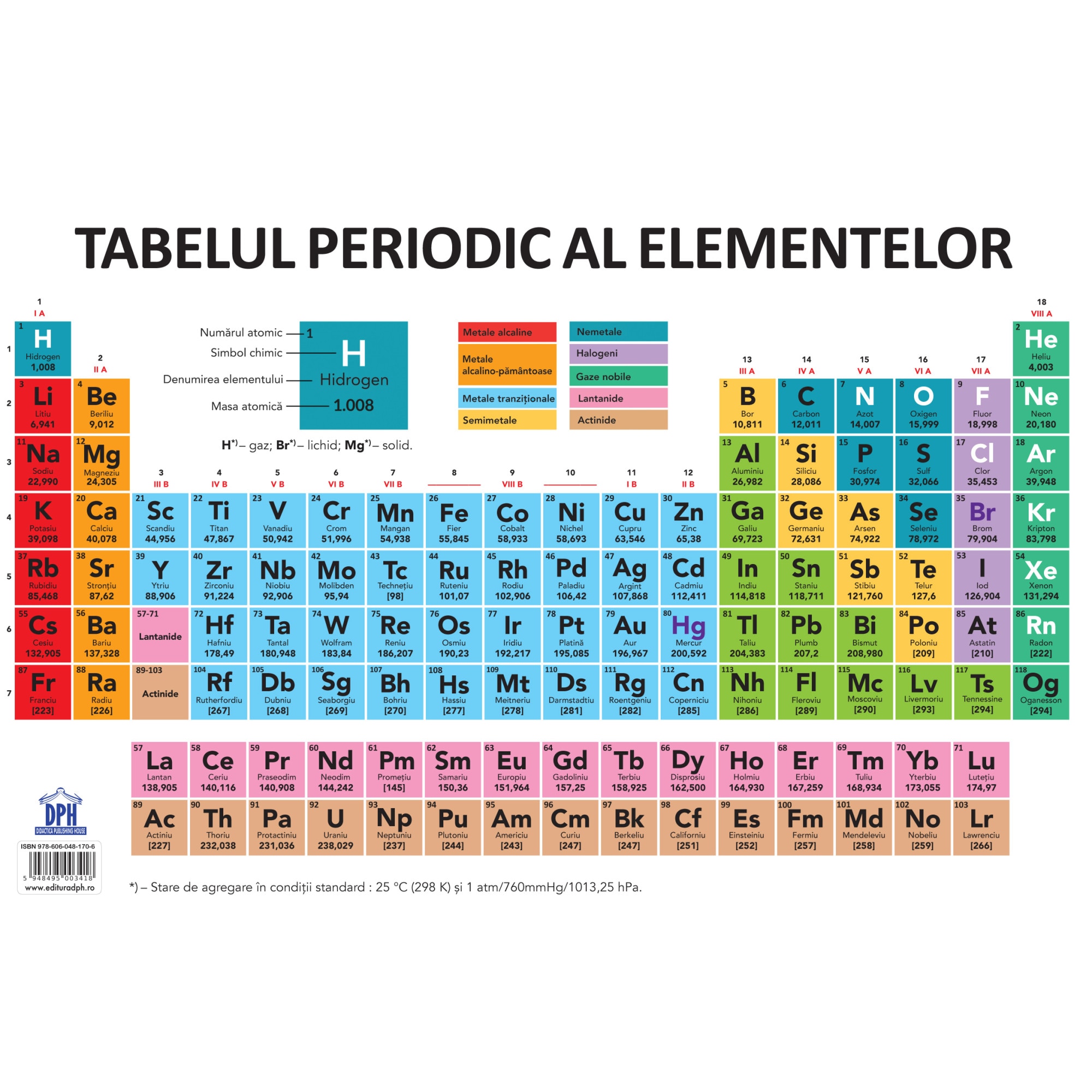 Plansa – Tabelul Periodic al elementelor | carturesti.ro