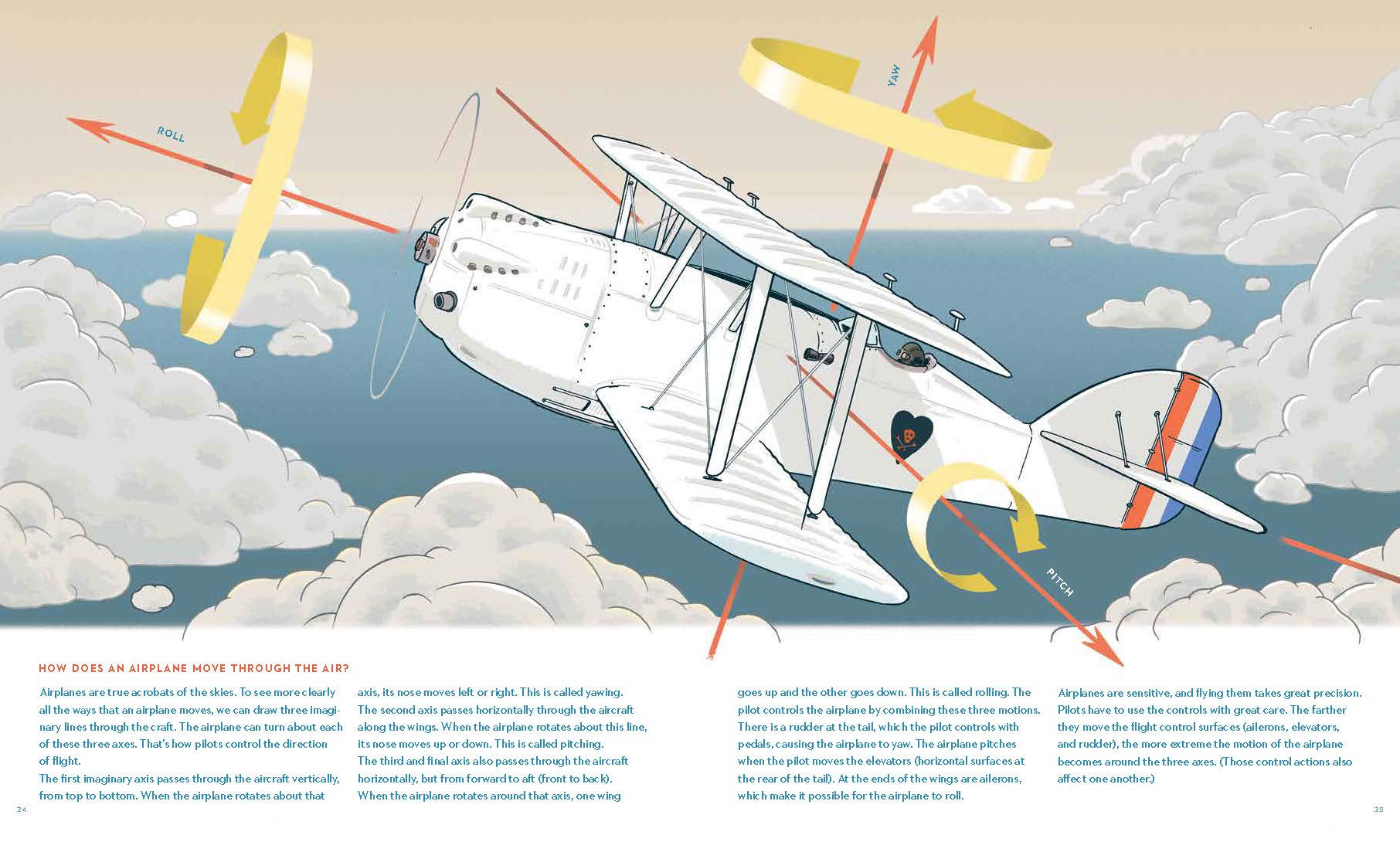 Planes: From the Wright Brothers to the Supersonic Jet | Jan Van Der Veken