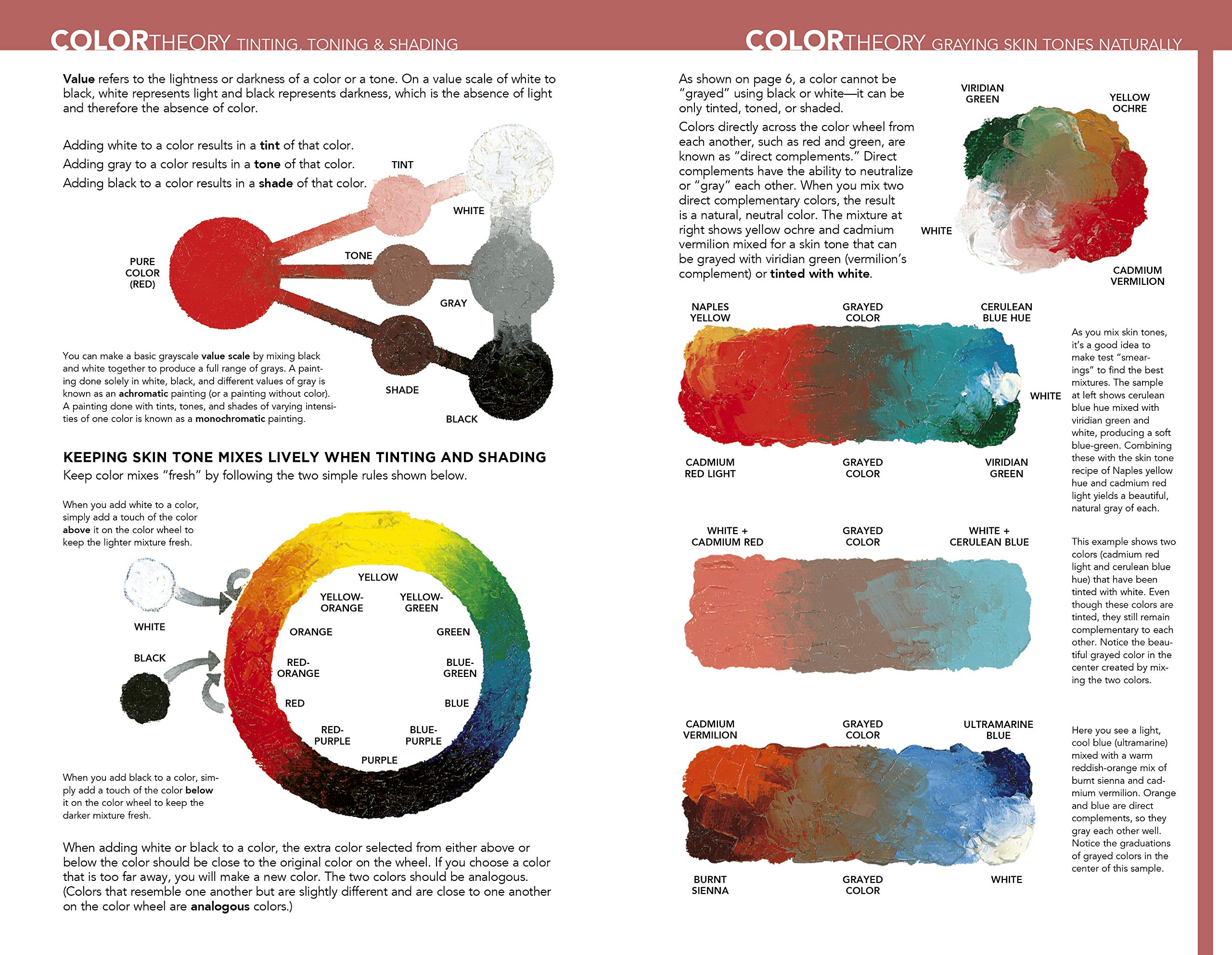 Color Mixing Recipes for Portraits | William F. Powell - 3 | YEO