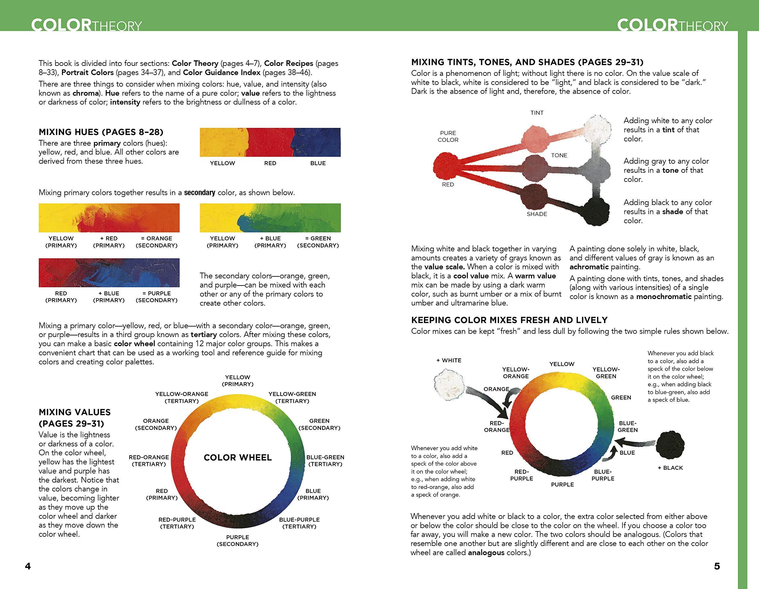 Color Mixing Recipes for Oil & Acrylic | William F. Powell - 2 | YEO