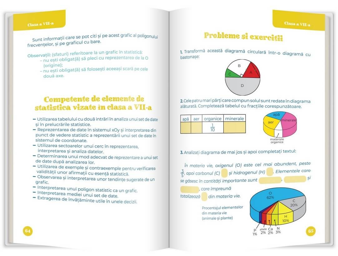 Cum sa intelegi usor statistica matematica. Ghid pentru gimnaziu | Ioan Dancila, Eduard Dancila