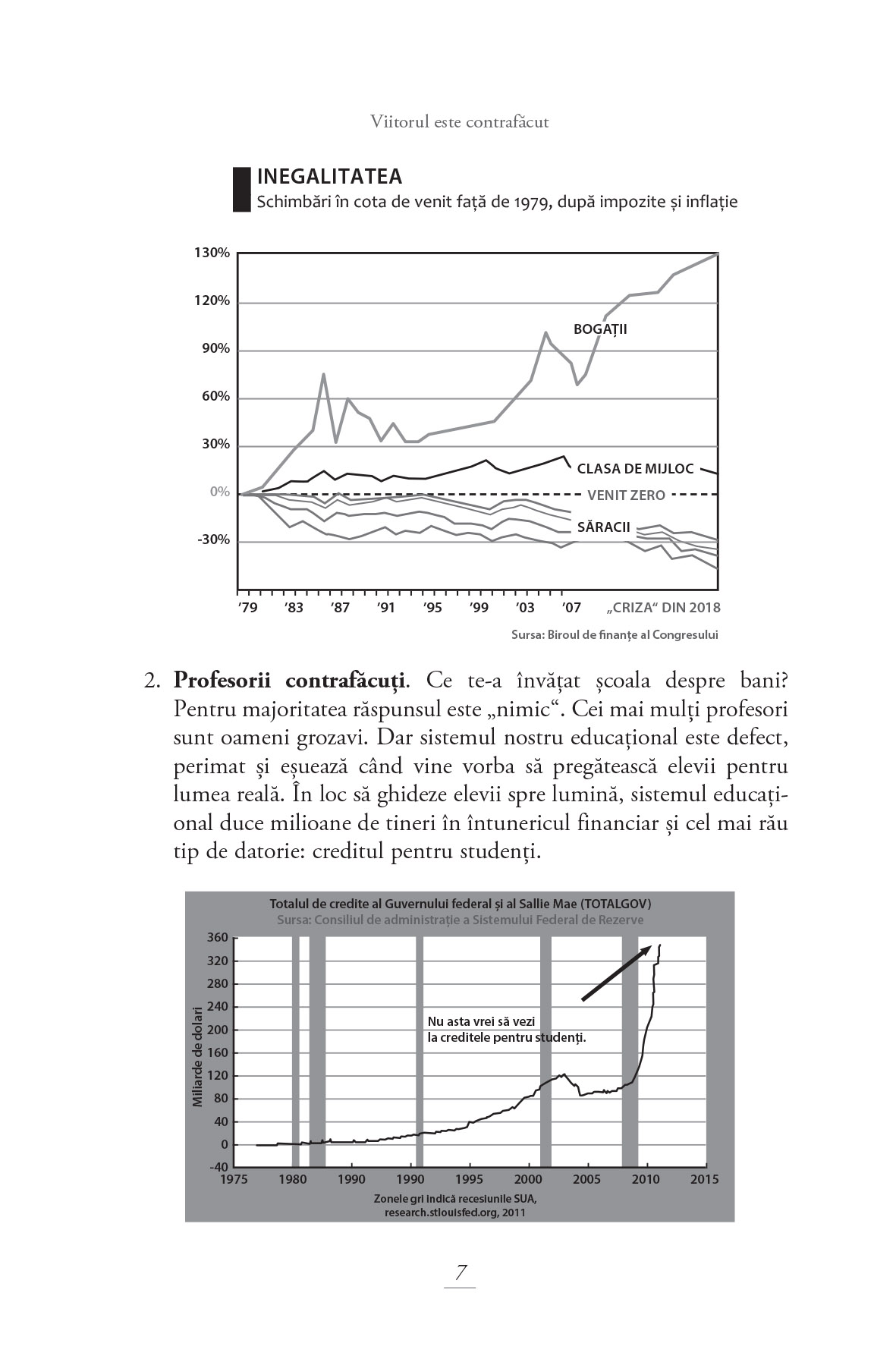 Fake | Robert T. Kiyosaki - 6 | YEO