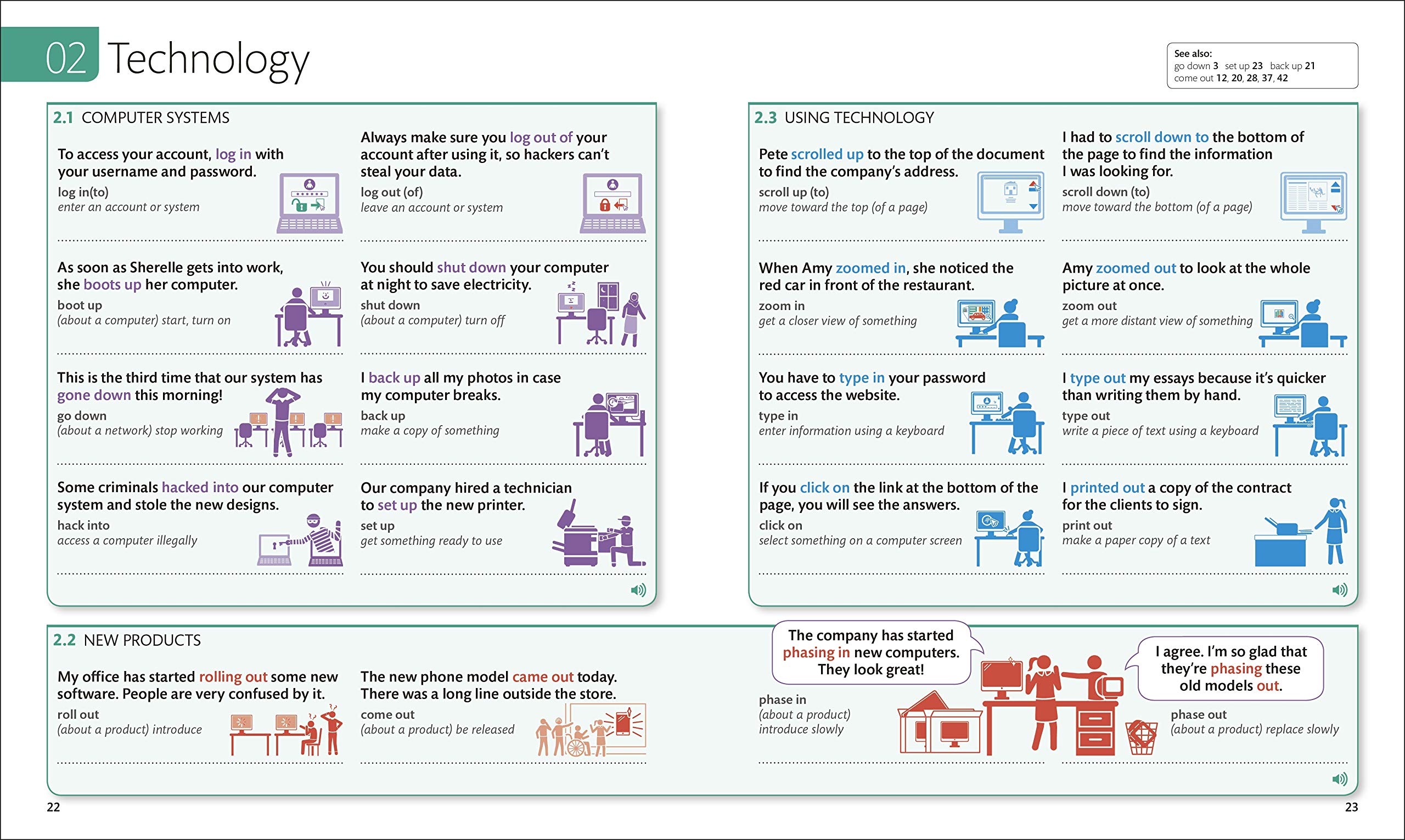 English Phrasal Verbs | - 1 | YEO