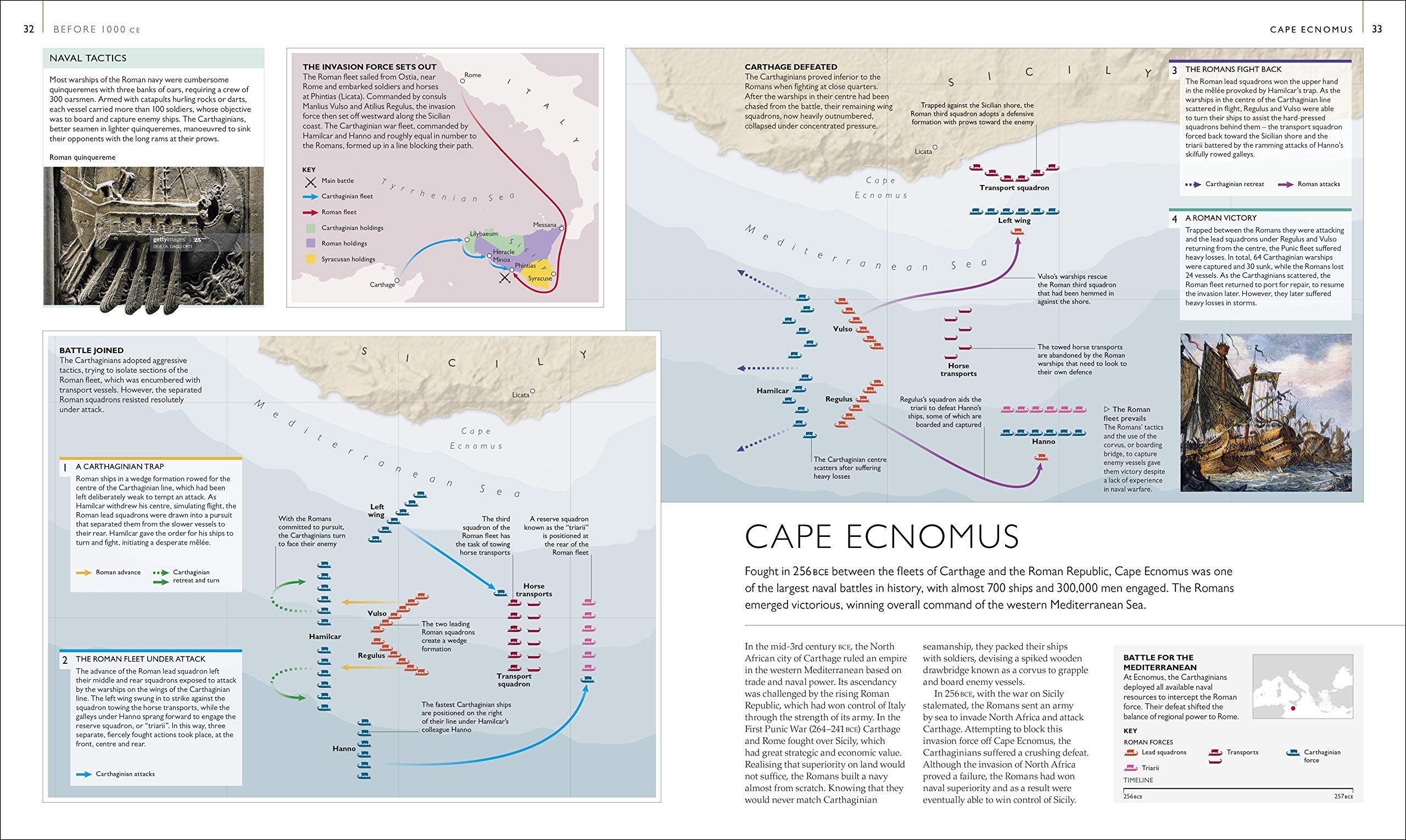 Battles Map by Map | DK - 5 | YEO