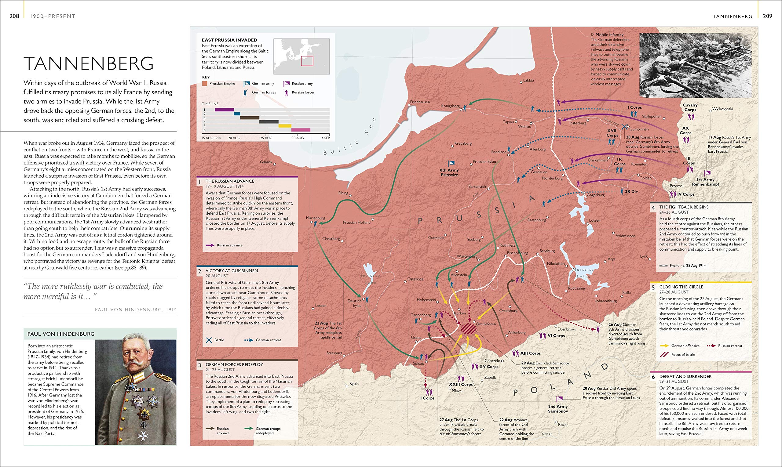 Battles Map by Map | DK - 2 | YEO