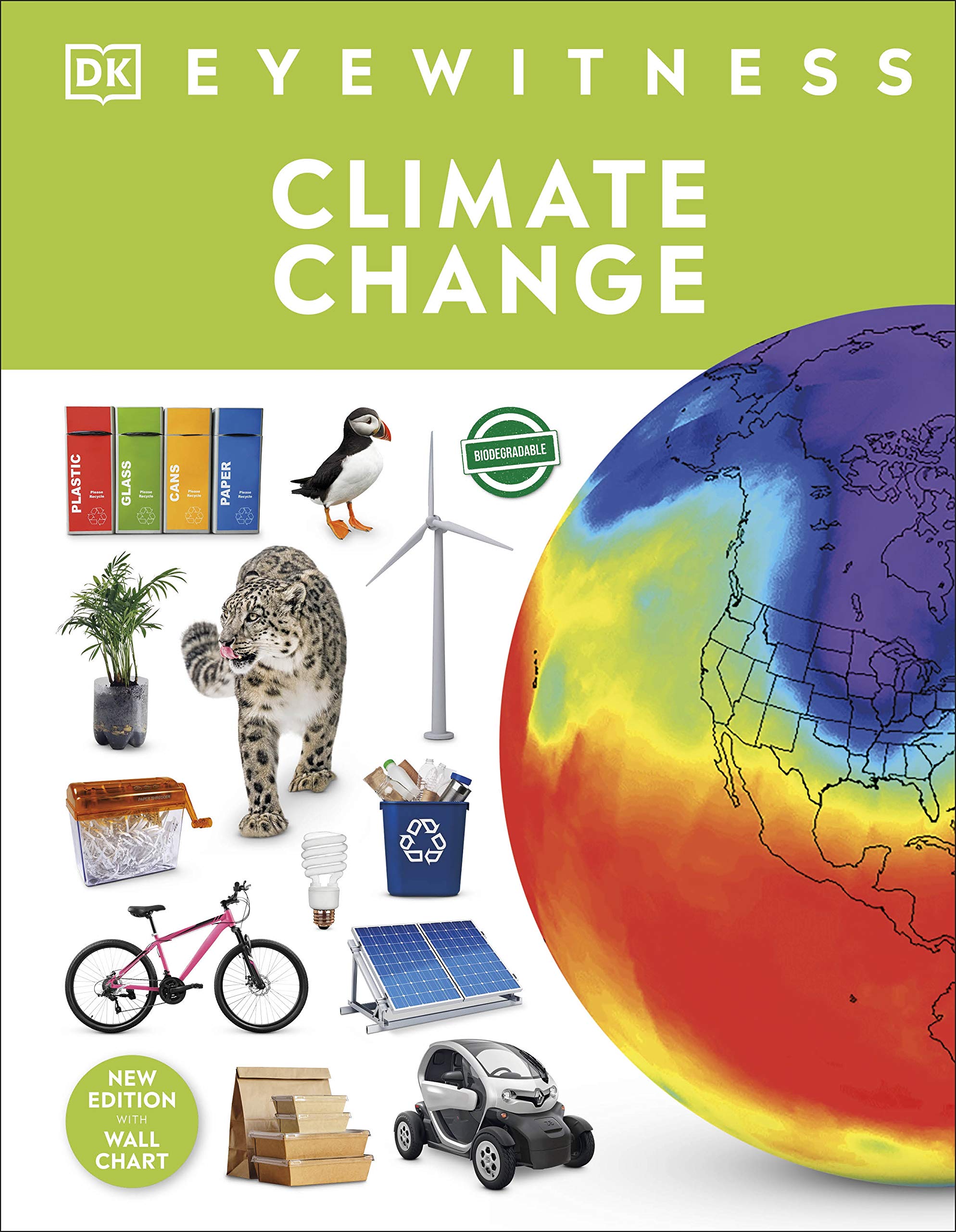 Climate Change | John Woodward