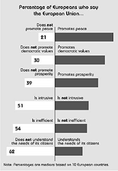 Numbers Don\'t Lie | Vaclav Smil - 1 | YEO