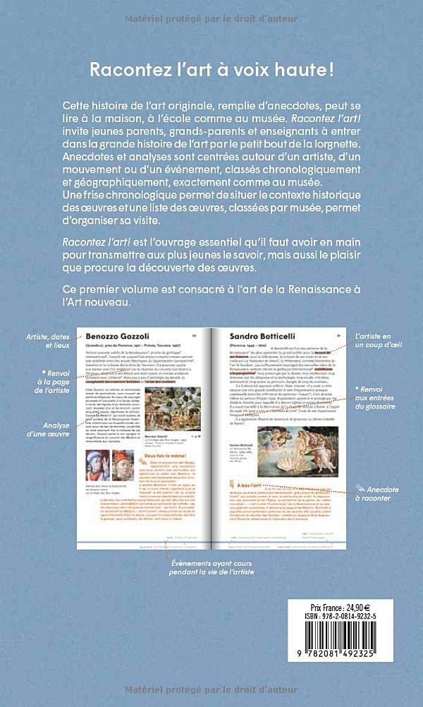 Racontez l\'art !: De la Renaissance à l\'Art nouveau | Adam Biro, Karine Douplitzky - 2 | YEO