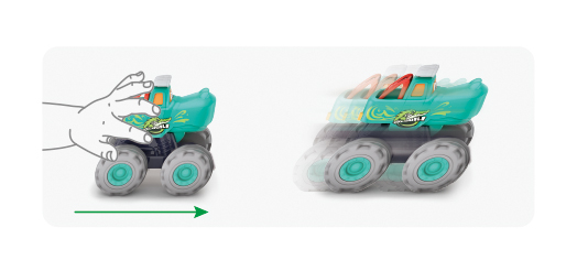 Masinuta Bebe Monster Truck Crocodilul | Hola - 3 | YEO