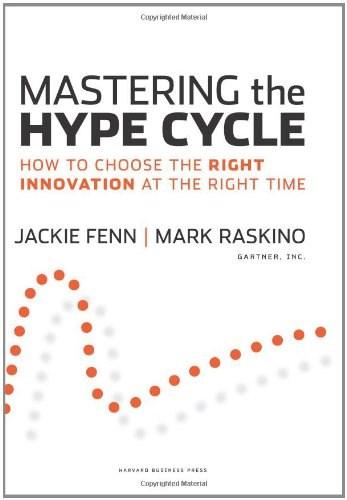 Mastering the Hype Cycle | Jackie Fenn, Mark Raskino