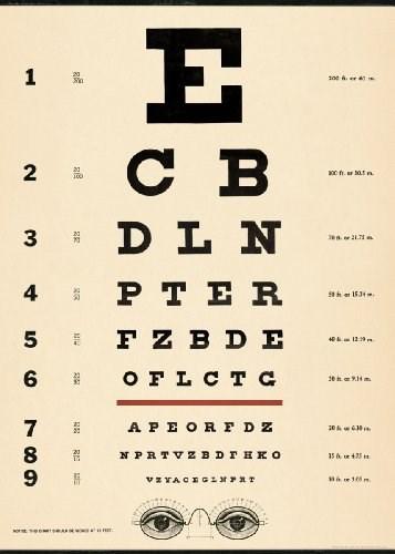 Eye Exam Chart Wrapping Paper | Cavallini Papers & Co. Inc.
