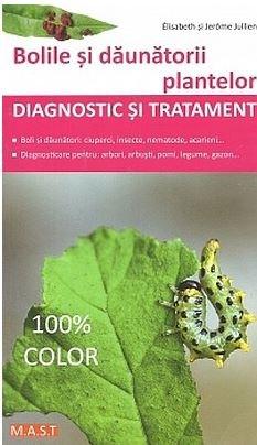 Bolile si daunatorii plantelor – Diagnostic si tratament | Jerome Jullien, Elisabeth Jullien carturesti.ro