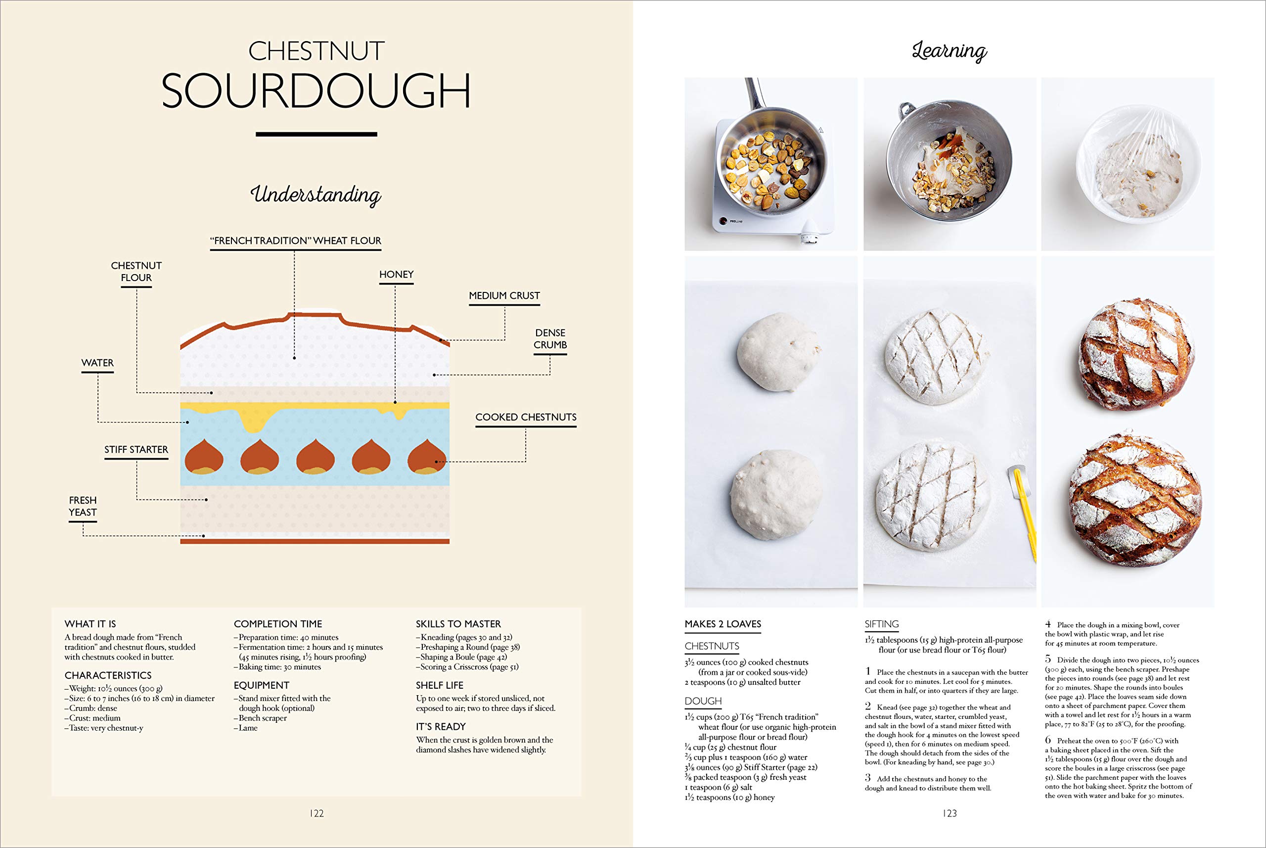 Boulangerie at Home | Rodolphe Landemaine - 1 | YEO