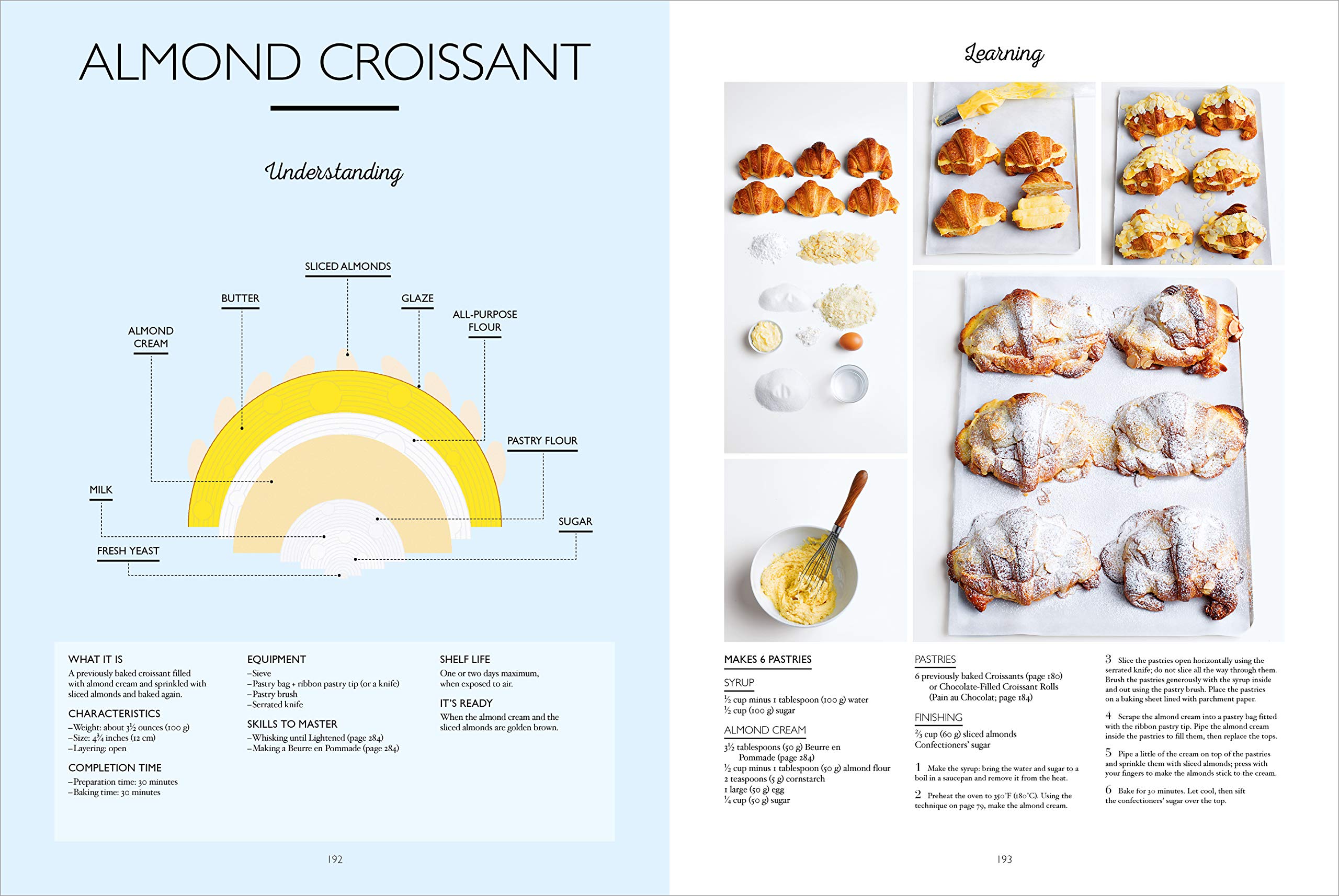 Boulangerie at Home | Rodolphe Landemaine - 5 | YEO